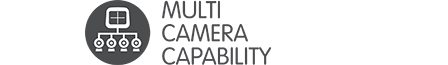 Generic Multi Camera Capability