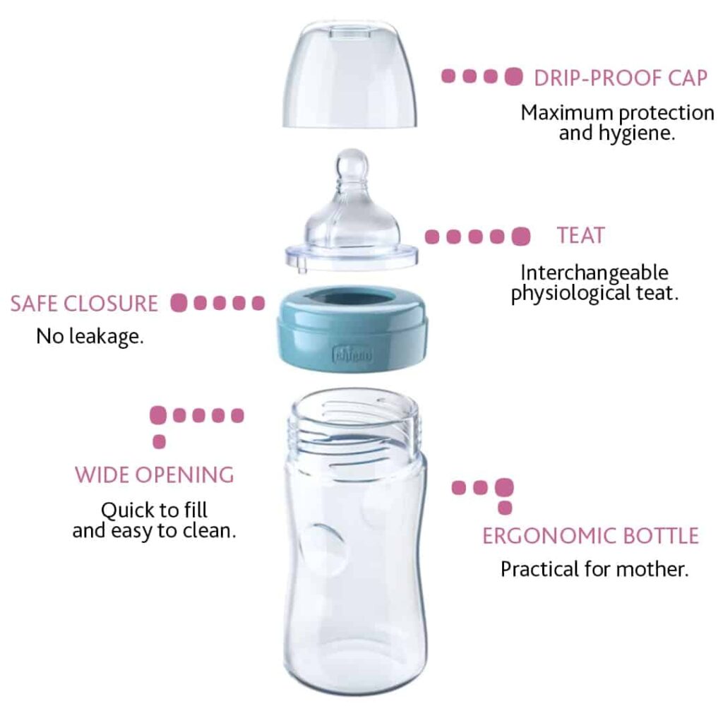 Chicco - Wellbeing Bottle - Nappies Direct