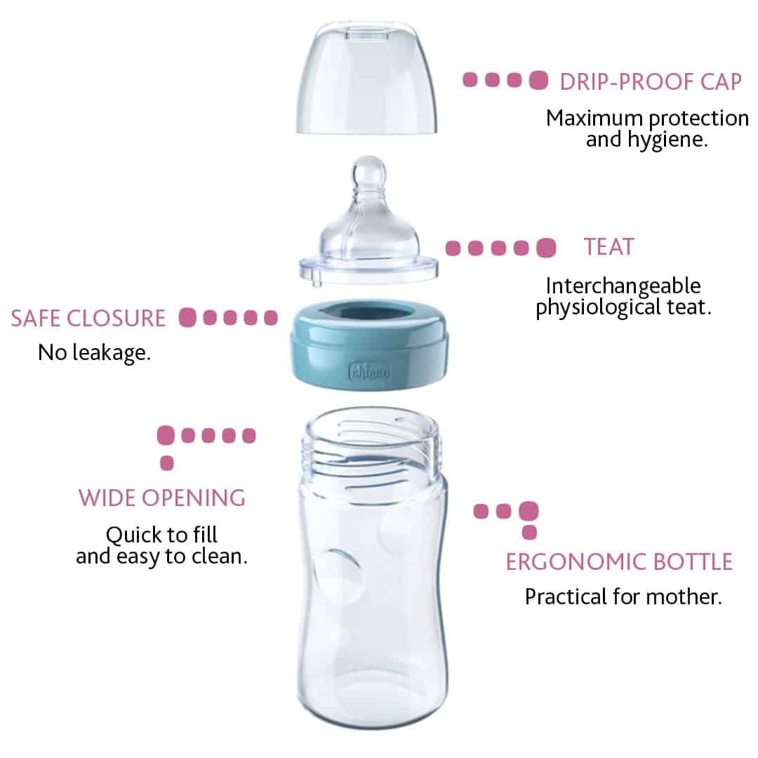 chicco-1080x1080px-image-wellbeing-bottle-graph.jpg