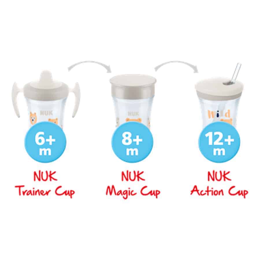 NUK Evolution Action Cup 230ml with Drinking Straw - Nappies Direct