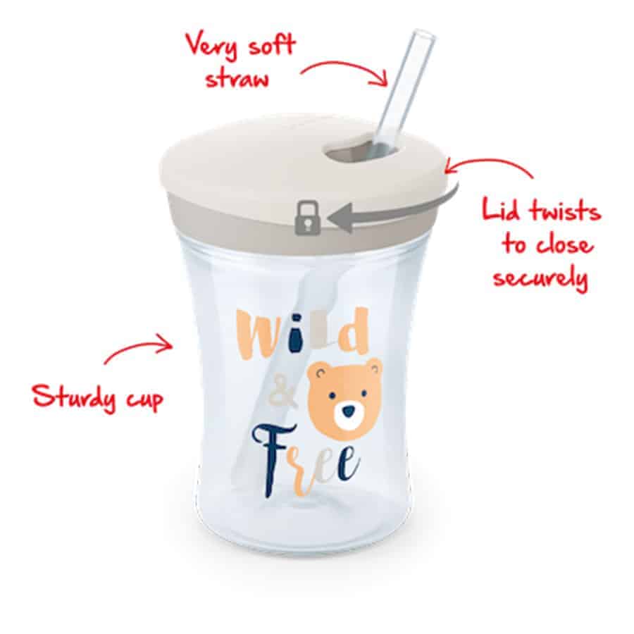 https://nappies.co.nz/wp-content/uploads/2023/02/nuk-action-cup-230ml-with-drinking-straw-white-1.jpg